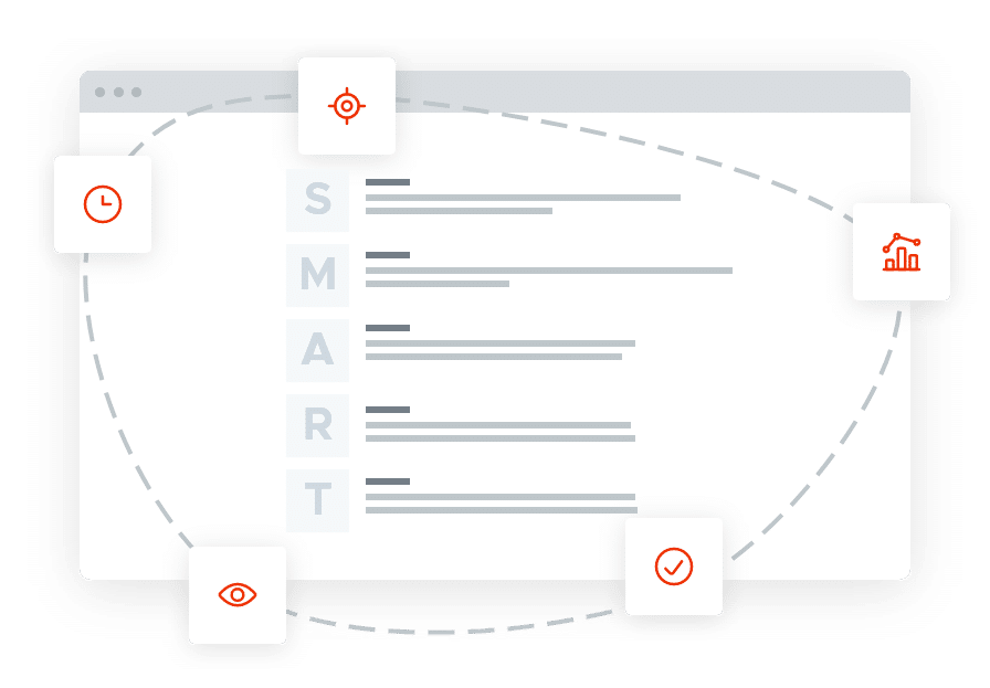 SMART doelstellingen