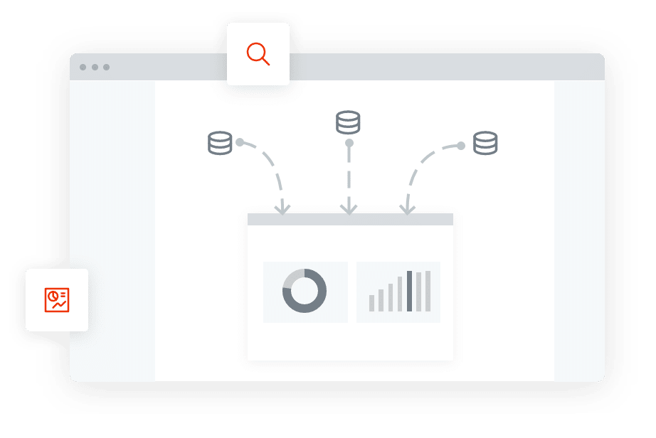 Google Analytics analyses