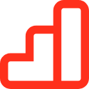 Review van Google Analytics 4